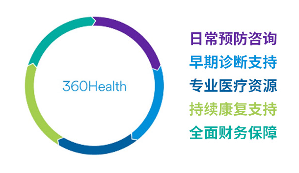 360-circle.png