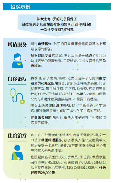 投保示例.png